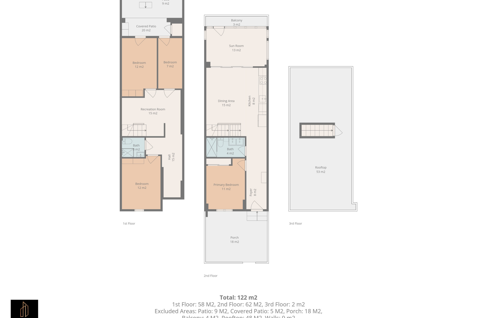 Herverkoop - 3. Halfvrijstaand huis - Torrevieja - Costa Blanca Zuid