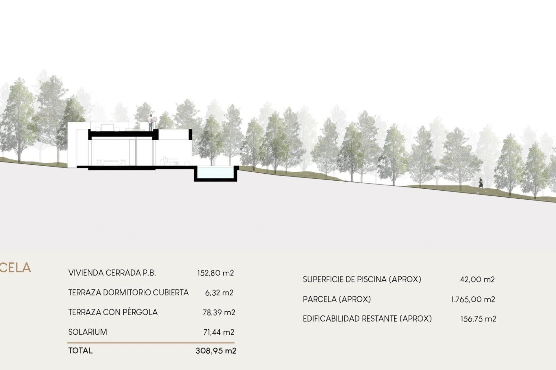 New Build - 4. House - Detached Villa - Orihuela Costa