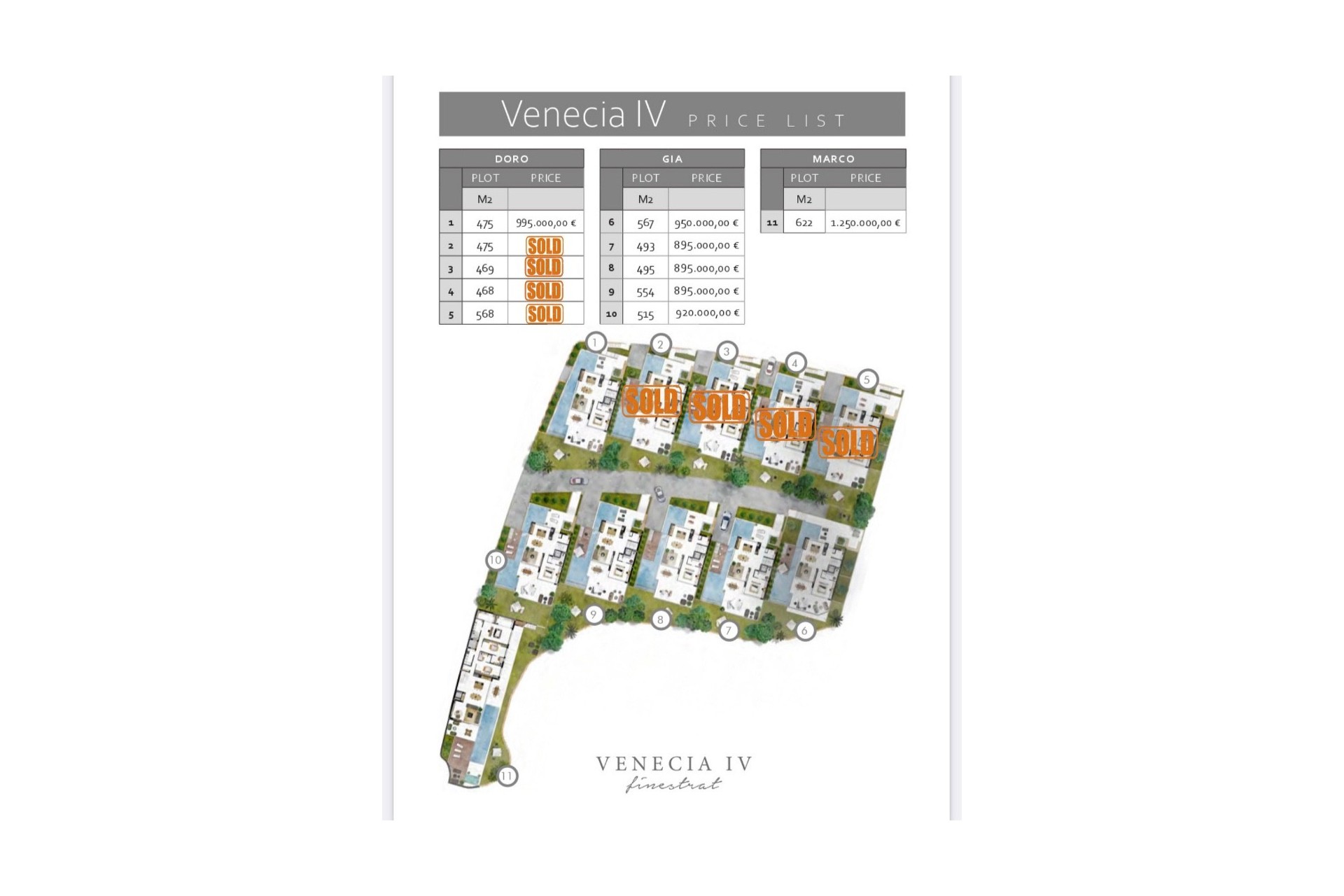 New Build - Villa - Finestrat - Benidorm