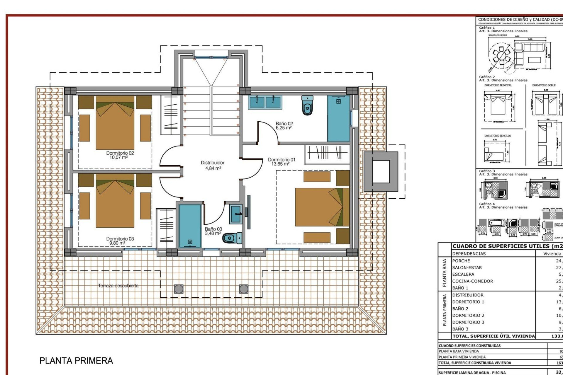 Nieuwbouw Woningen - Villa - Pinoso