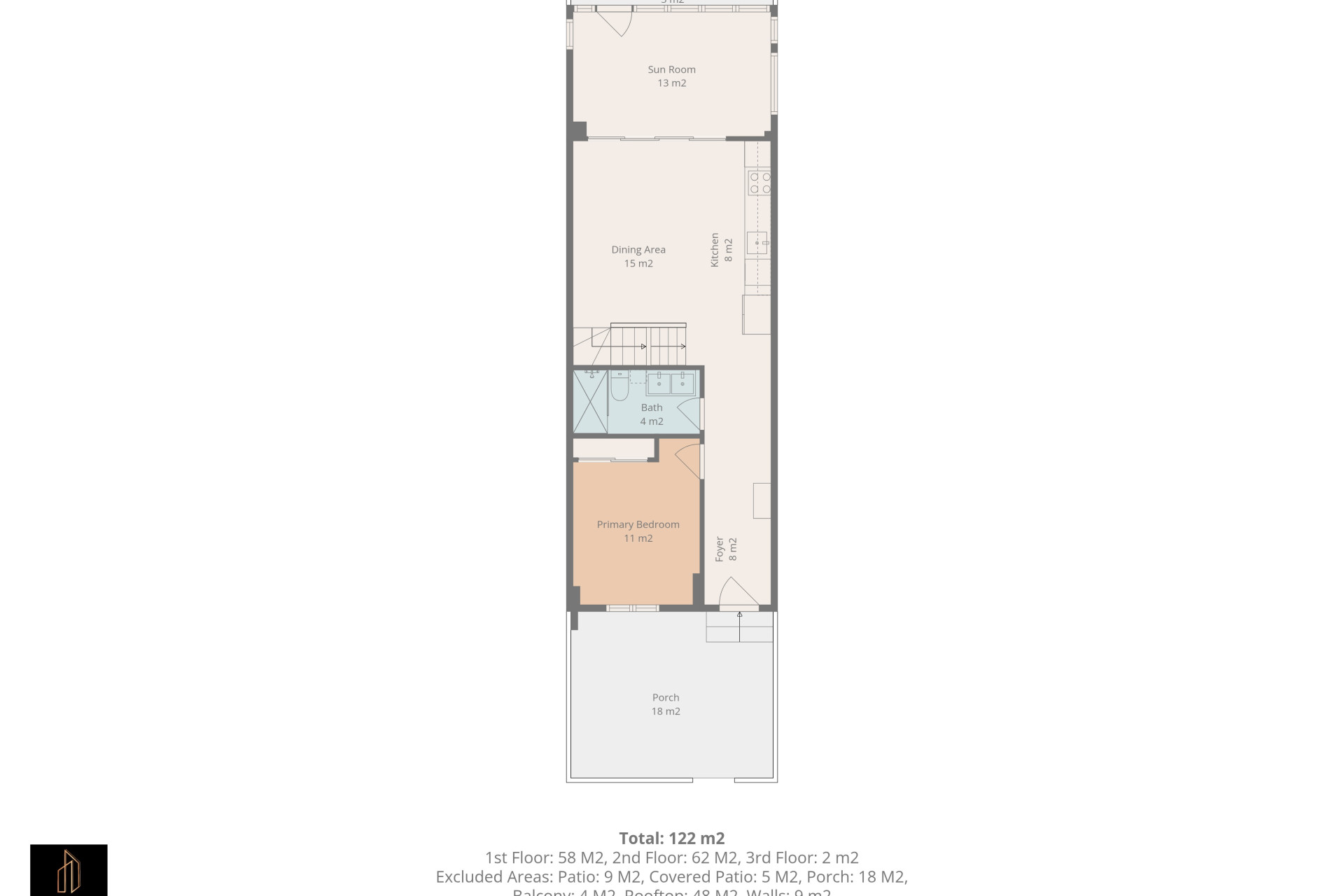 Resale - 3. Semi-detached house - Torrevieja - Costa Blanca South