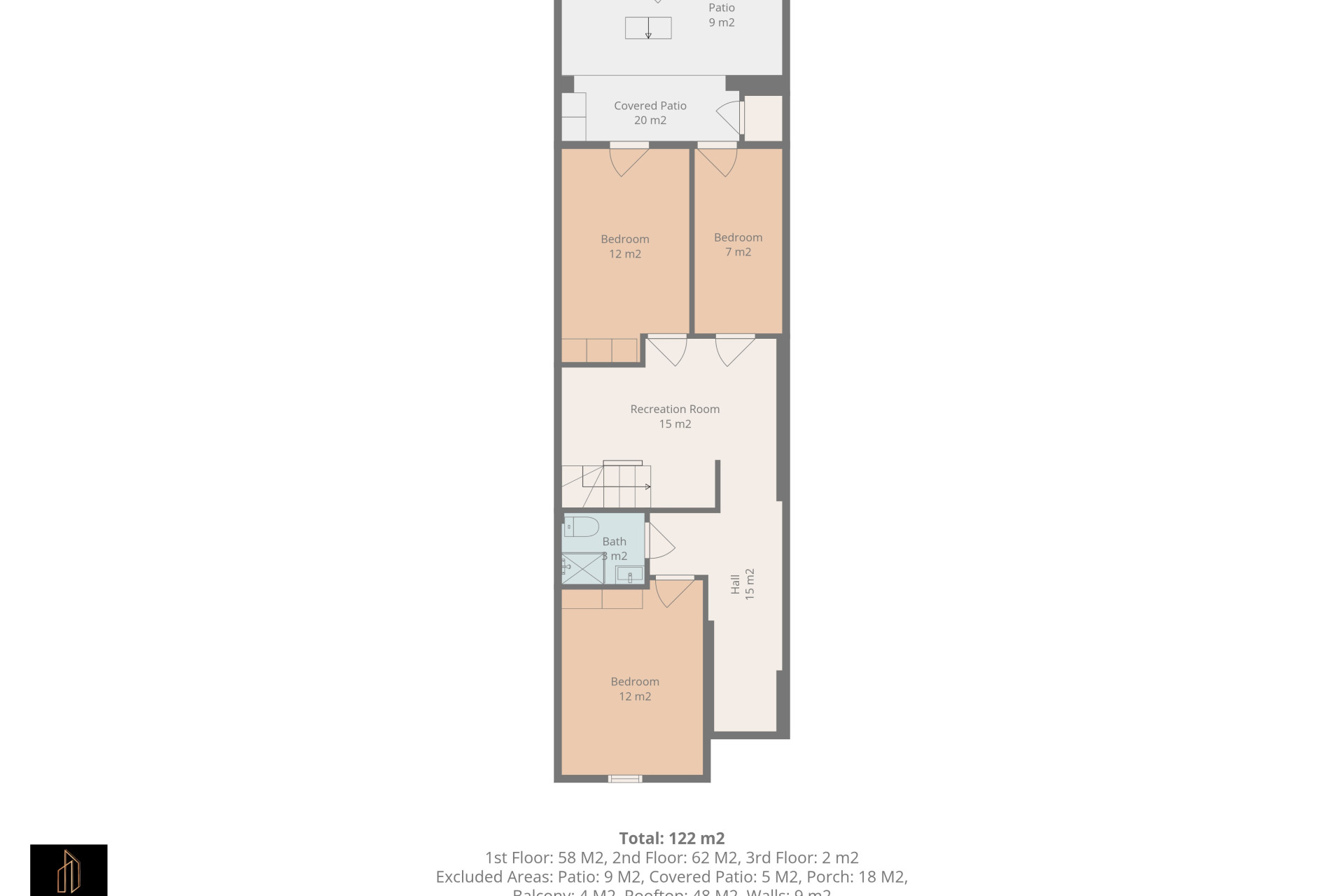 Resale - 3. Semi-detached house - Torrevieja - Costa Blanca South