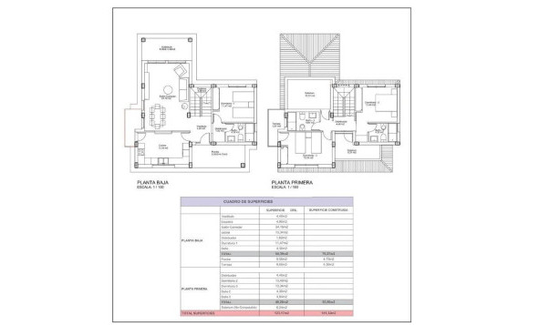 Obra nueva - 4. House - Detached Villa - Lorca - Purias