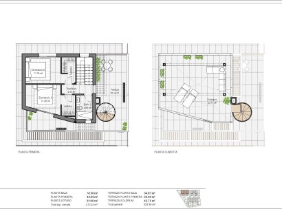 Villa · Nieuwbouw woningen - Polop · PAU1 · Alicante · Spanje