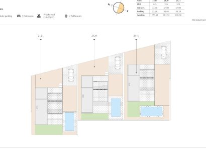 Villa · Nieuwbouw woningen - La Finca Golf · Alicante · Spanje