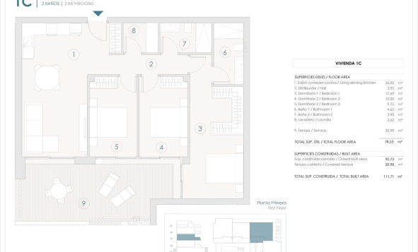 New build - 1. Apartment / flat - Benijofar - Costa Blanca South