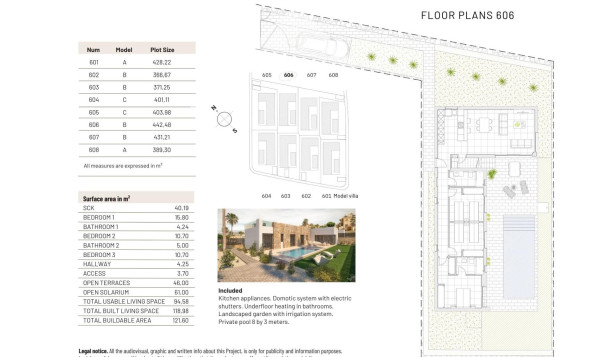 Nieuwbouw woningen - 3. Halfvrijstaand huis - Algorfa - Costa Blanca Zuid