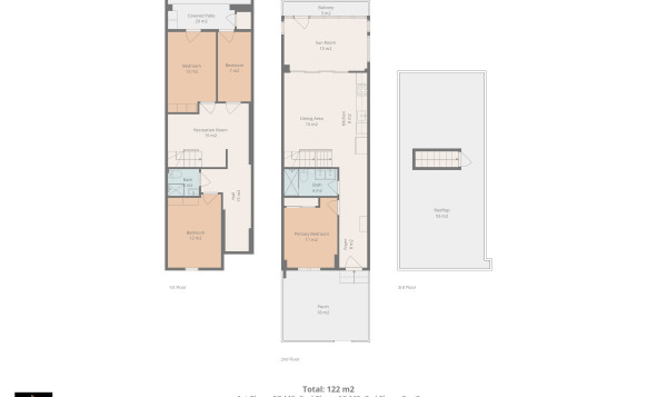 Herverkoop - 3. Halfvrijstaand huis - Torrevieja - Costa Blanca Zuid