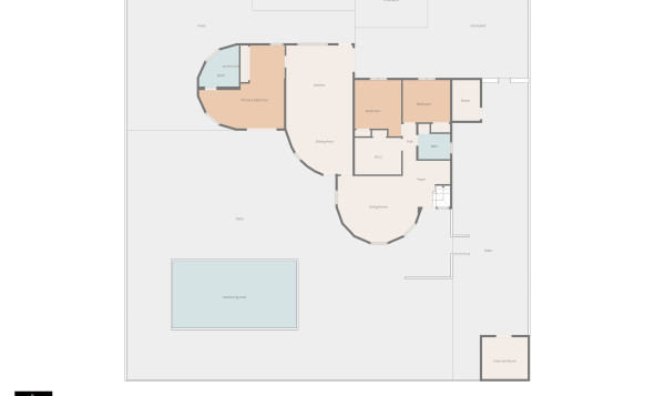 Herverkoop - 3. Vrijstaande villa - Torrevieja - Costa Blanca Zuid