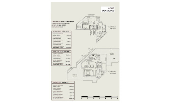 Obra nueva - Apartment - Calpe