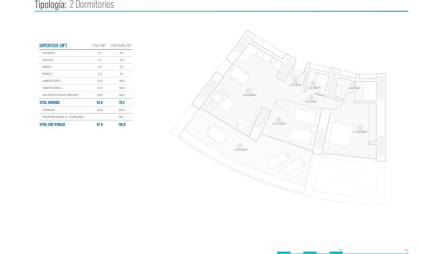 Nieuwbouw Woningen - Appartement - Benidorm - Playa Poniente