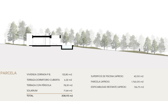 New Build - Villa - Orihuela Costa