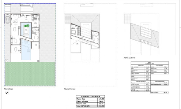 Obra nueva - Villa - Baños y Mendigo - Balsicas