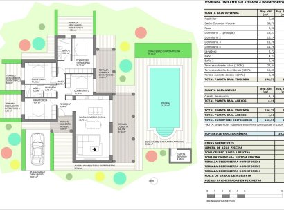 Villa · Nieuwbouw Woningen - Pinoso · Rodriguillo · Alicante · Spanje