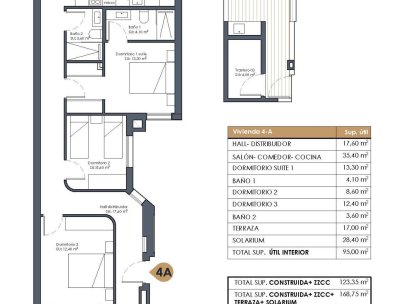 Appartement · Nieuwbouw Woningen - Benijofar · Pueblo · Alicante · Spanje