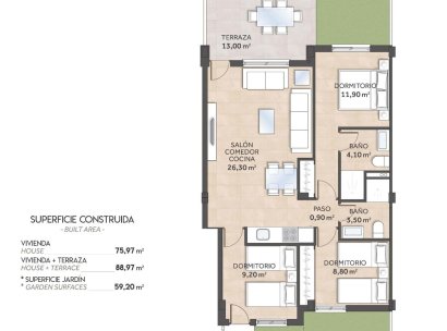 Bungalow · Nieuwbouw Woningen - San Miguel de Salinas · La Cañada · Alicante · Spanje