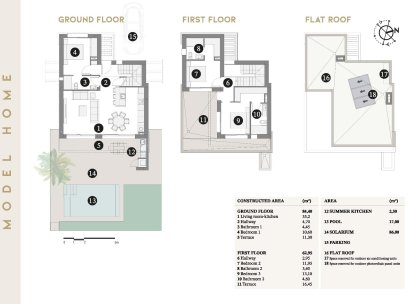 Villa · Nieuwbouw Woningen - Santiago de la Ribera · Murcia · Spanje