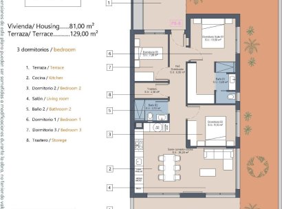 Bungalow · Nieuwbouw Woningen - Los Alcázares · La Serena Golf · Murcia · Spanje