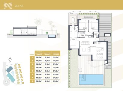 Villa · New Build - Serena Golf · Murcia · Spain