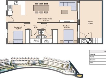 Penthouse · New Build - Finestrat · Balcón De Finestrat · Alicante · Spain