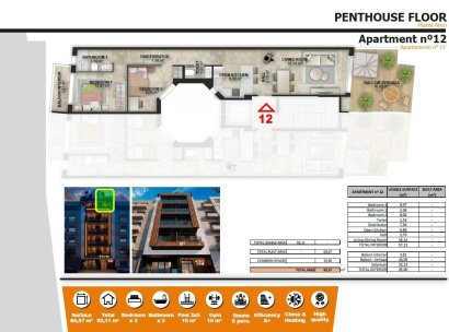 Penthouse · Nieuwbouw Woningen - Torrevieja · Playa de El Cura · Alicante · Spanje