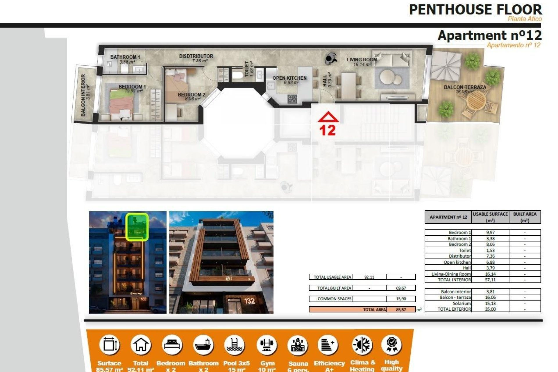 Nieuwbouw Woningen - Penthouse - Torrevieja - Costa Blanca South