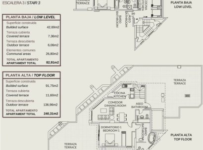 Penthouse · New Build - Calpe · Playa La Fossa · Alicante · Spain