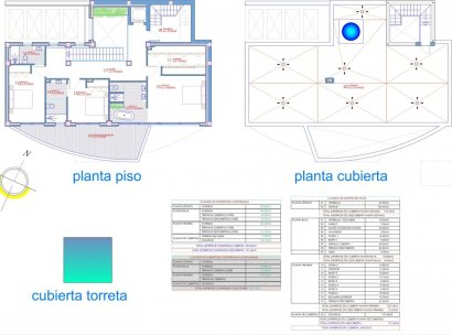 Villa · New Build - Altea · Sierra Altea · Alicante · Spain