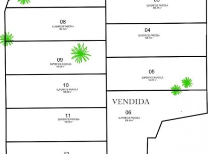 Villa · New Build - Los Urrutias · Estrella De Mar · Murcia · Spain