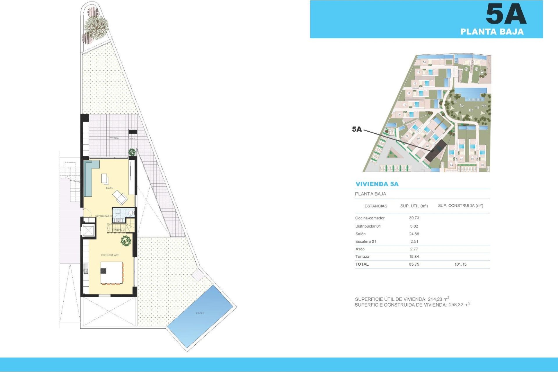 New Build - Bungalow - Ciudad Quesada