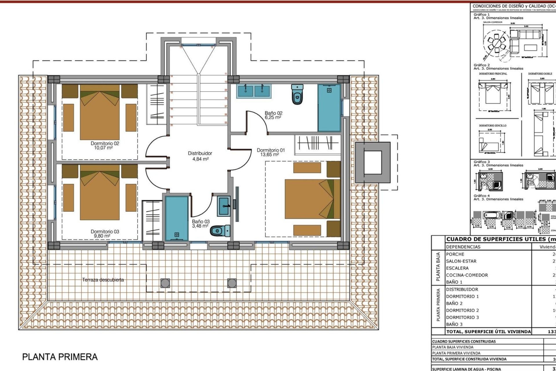 Obra nueva - Villa - Pinoso