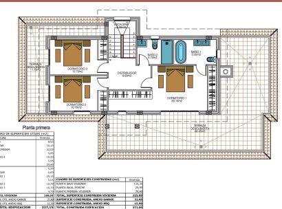 Villa · New Build - Pinoso · Camino Del Prado · Alicante · Spain