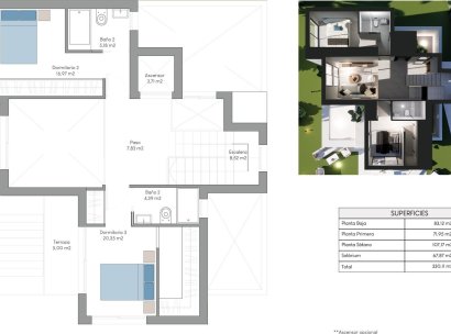 Villa · New Build - Finestrat · Balcón De Finestrat · Alicante · Spain