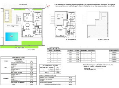 Villa · Nieuwbouw Woningen - La Herrada · Alicante · Spanje