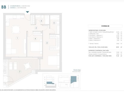 Appartement · Nieuwbouw Woningen - Benijofar · Pueblo · Alicante · Spanje