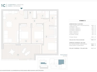 Appartement · Nieuwbouw Woningen - Benijofar · Pueblo · Alicante · Spanje