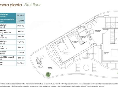 Villa · Nieuwbouw Woningen - Orihuela Costa · La Zenia · Alicante · Spanje