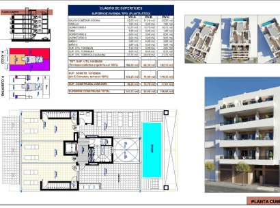 Penthouse · Nieuwbouw Woningen - Torrevieja · Centro · Alicante · Spanje