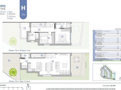 Villa · Nieuwbouw Woningen - El Campello · El Amerador · Alicante · Spanje