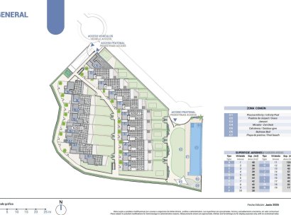 Villa · Nieuwbouw Woningen - El Campello · El Amerador · Alicante · Spanje