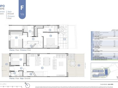 Villa · Nieuwbouw Woningen - El Campello · El Amerador · Alicante · Spanje