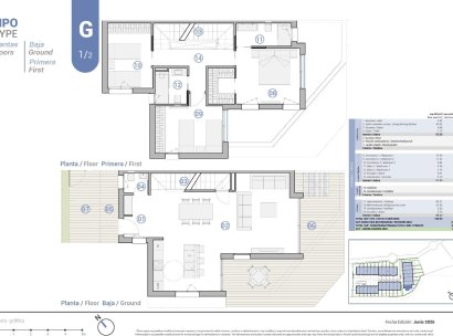 Villa · Nieuwbouw Woningen - El Campello · El Amerador · Alicante · Spanje