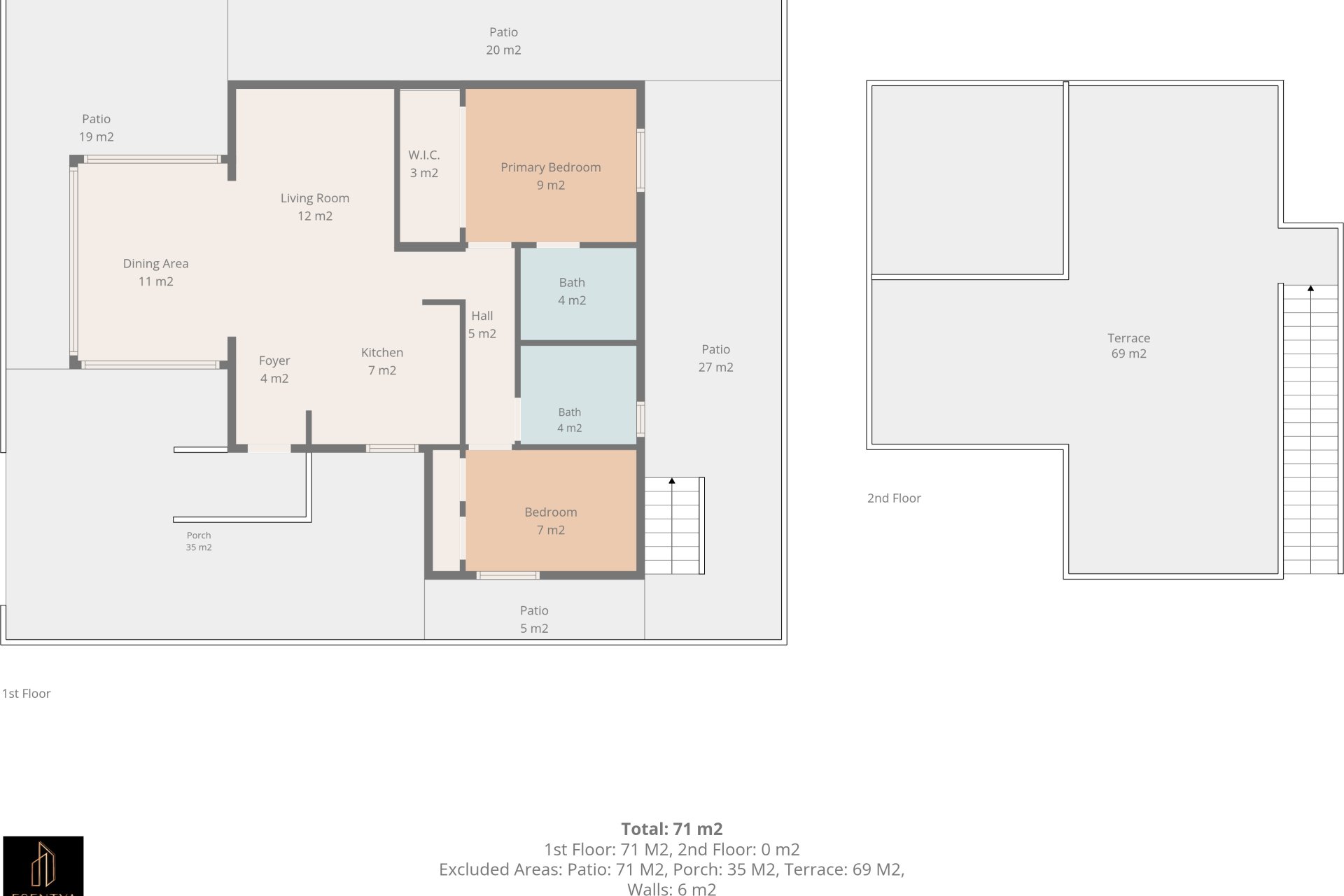 Herverkoop - Woning - Ciudad Quesada