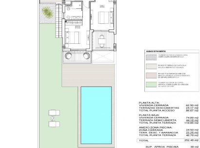 Woning · Nieuwbouwwoningen - Finestrat · Campana Garden · Alicante · Spanje